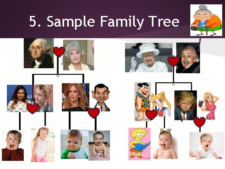 5. Sample Family Tree 