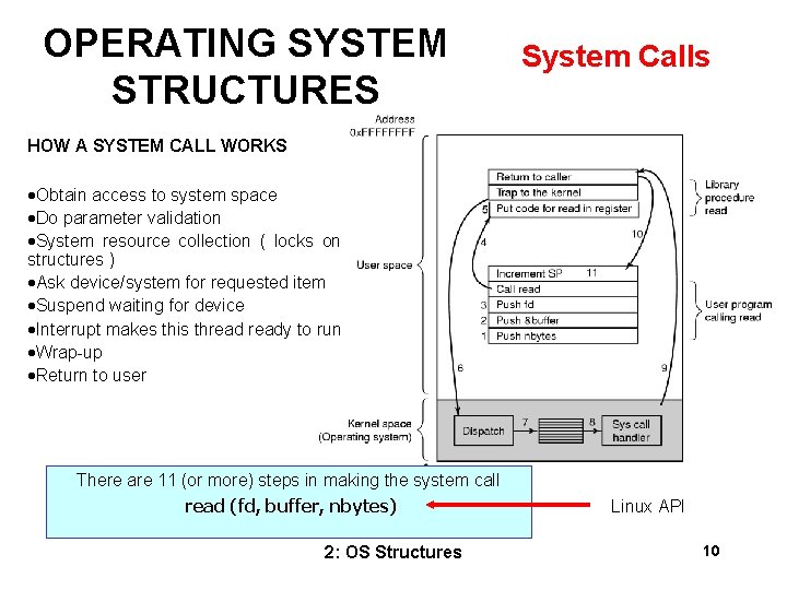 OPERATING SYSTEM STRUCTURES System Calls HOW A SYSTEM CALL WORKS ·Obtain access to system