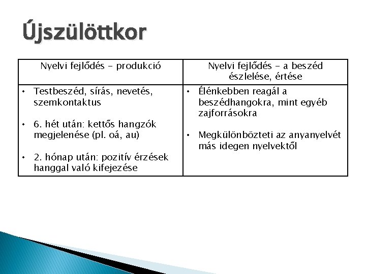 Újszülöttkor Nyelvi fejlődés - produkció • Testbeszéd, sírás, nevetés, szemkontaktus • 6. hét után: