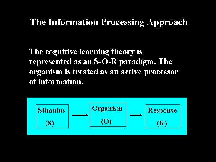 The Information Processing Approach The cognitive learning theory is represented as an S-O-R paradigm.