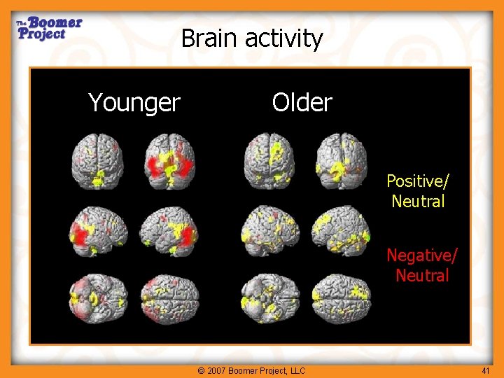 Brain activity Younger Older Positive/ Neutral Negative/ Neutral © 2007 Boomer Project, LLC 41