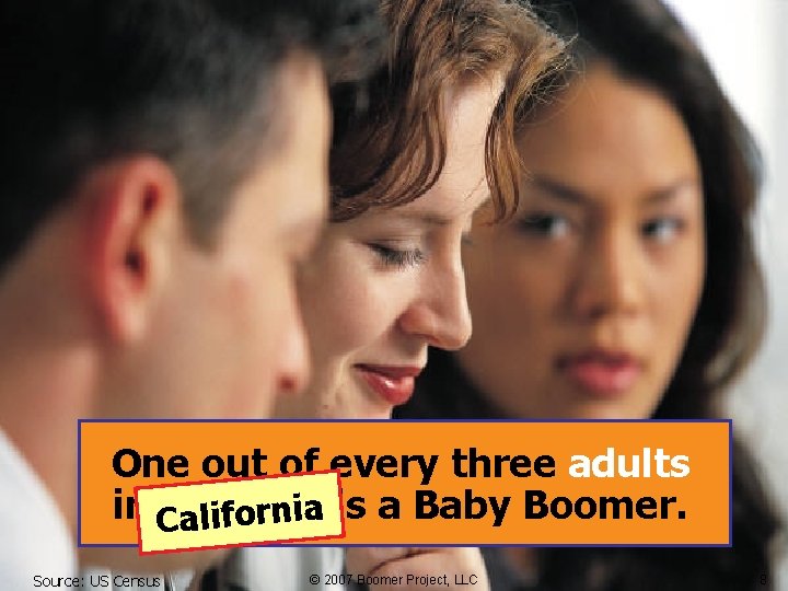 One out every three adults in California is a Baby Boomer One out of