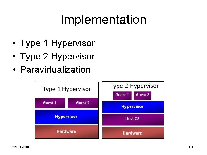 Implementation • Type 1 Hypervisor • Type 2 Hypervisor • Paravirtualization cs 431 -cotter