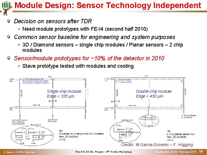 Module Design: Sensor Technology Independent Decision on sensors after TDR • Need module prototypes