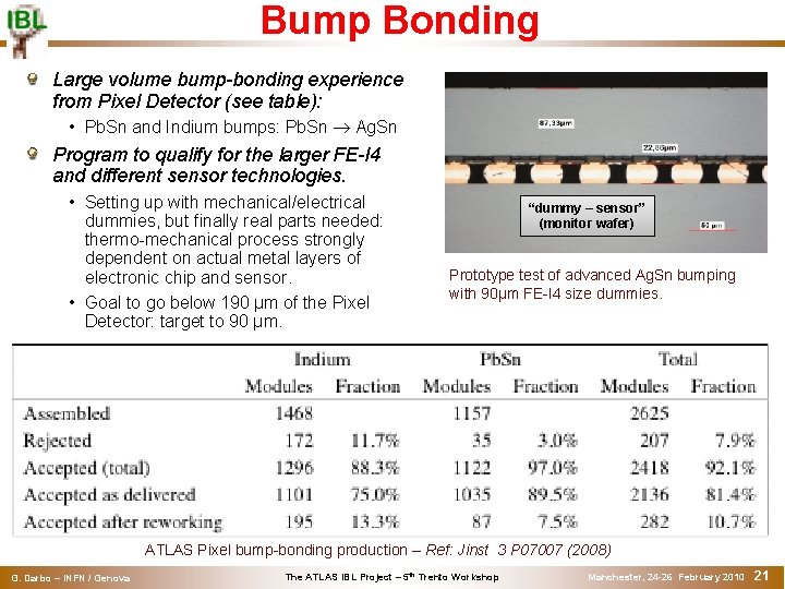 Bump Bonding Large volume bump-bonding experience from Pixel Detector (see table): • Pb. Sn