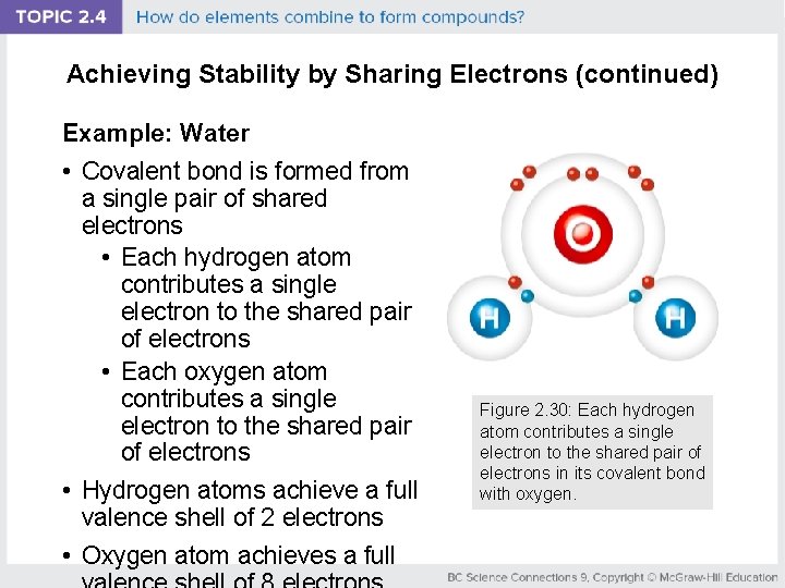 Achieving Stability by Sharing Electrons (continued) Example: Water • Covalent bond is formed from