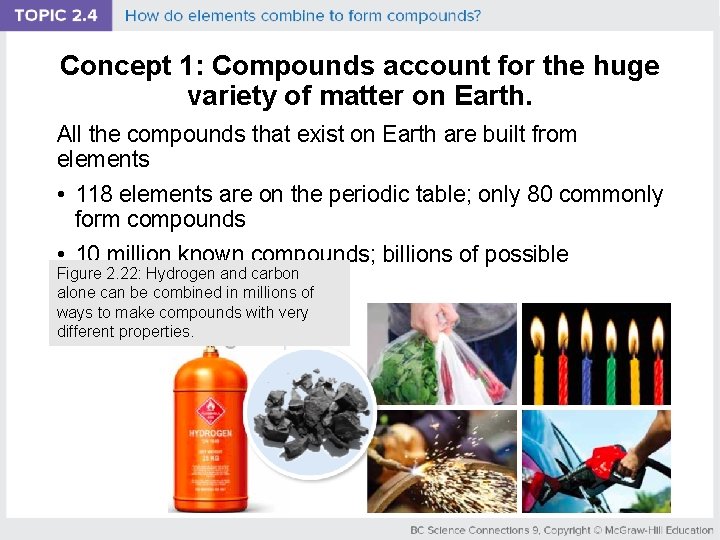 Concept 1: Compounds account for the huge variety of matter on Earth. All the