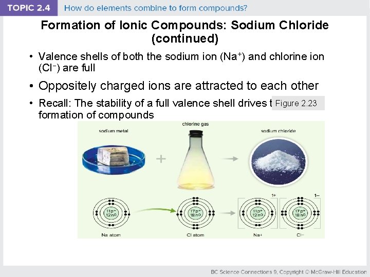 Formation of Ionic Compounds: Sodium Chloride (continued) • Valence shells of both the sodium