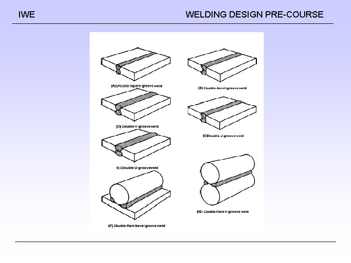 IWE WELDING DESIGN PRE-COURSE IWE WELDING DESIGN PRE-COURSE