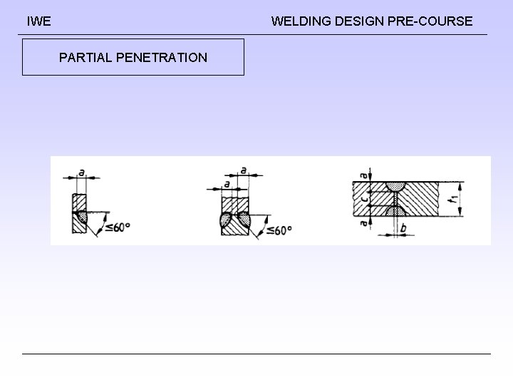 IWE WELDING DESIGN PRE-COURSE PARTIAL PENETRATION IWE WELDING DESIGN PRE-COURSE PARTIAL PENETRATION