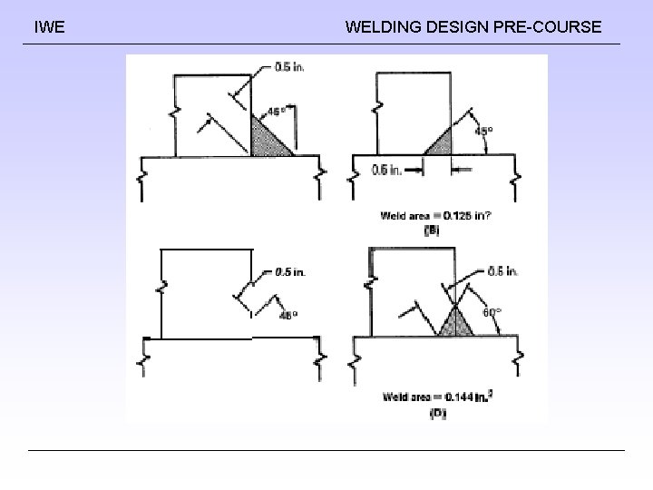 IWE WELDING DESIGN PRE-COURSE 