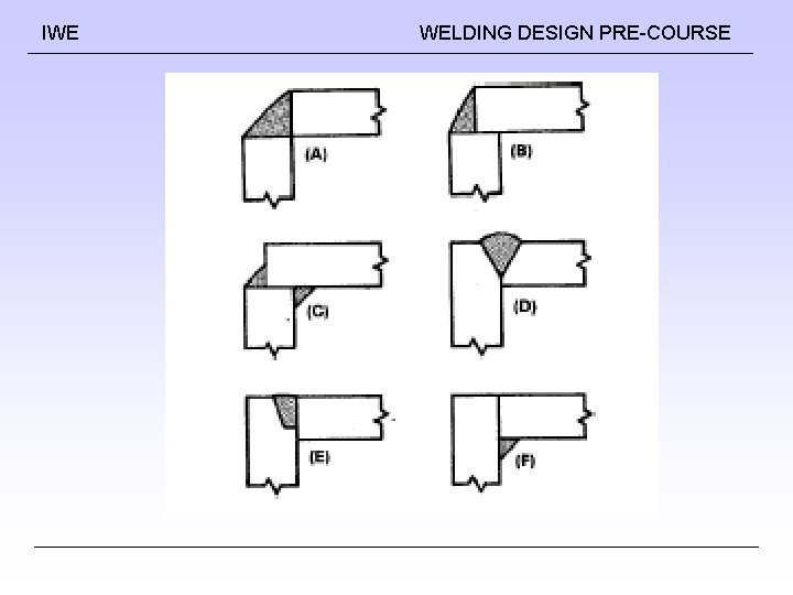 IWE WELDING DESIGN PRE-COURSE 