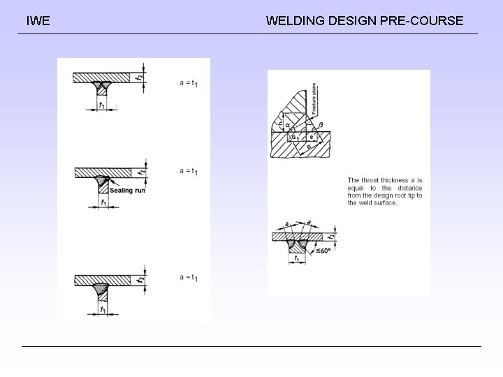IWE WELDING DESIGN PRE-COURSE IWE WELDING DESIGN PRE-COURSE