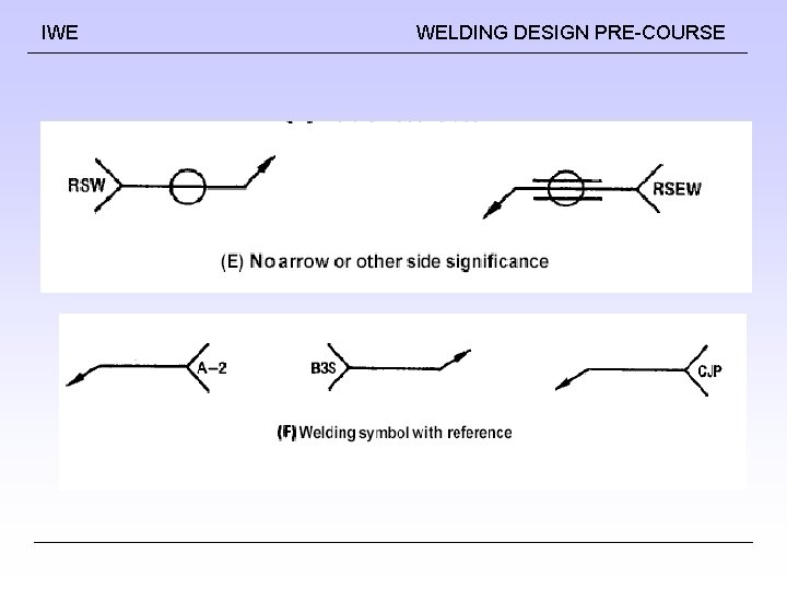 IWE WELDING DESIGN PRE-COURSE 