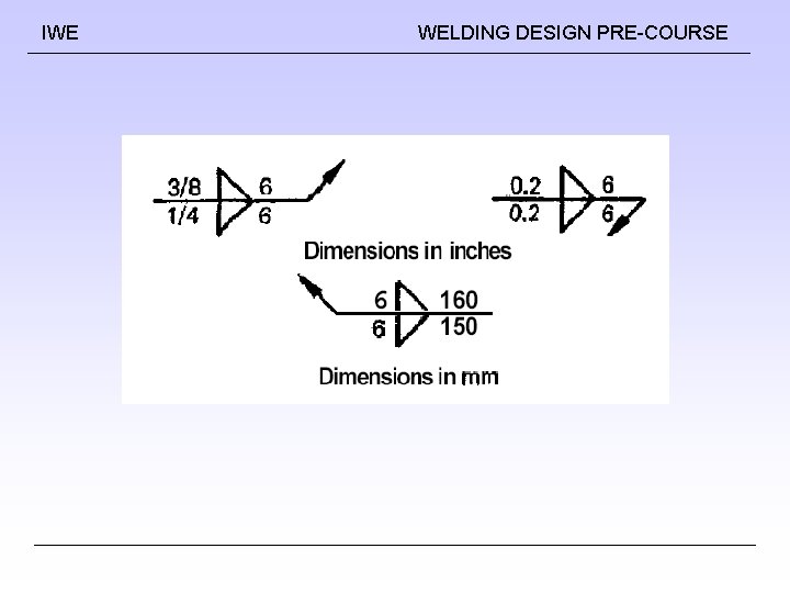 IWE WELDING DESIGN PRE-COURSE IWE WELDING DESIGN PRE-COURSE