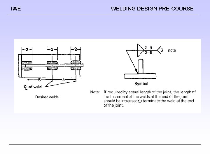 IWE WELDING DESIGN PRE-COURSE 