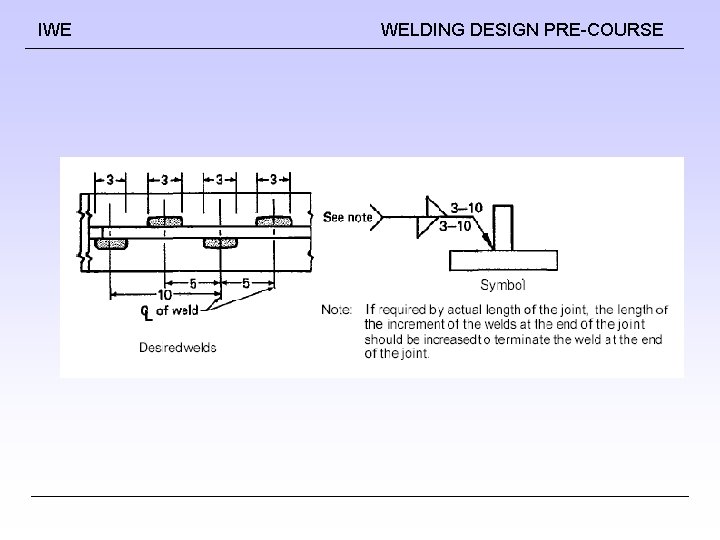 IWE WELDING DESIGN PRE-COURSE IWE WELDING DESIGN PRE-COURSE