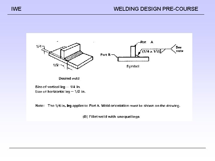 IWE WELDING DESIGN PRE-COURSE 