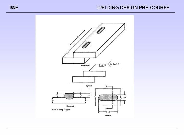 IWE WELDING DESIGN PRE-COURSE IWE WELDING DESIGN PRE-COURSE