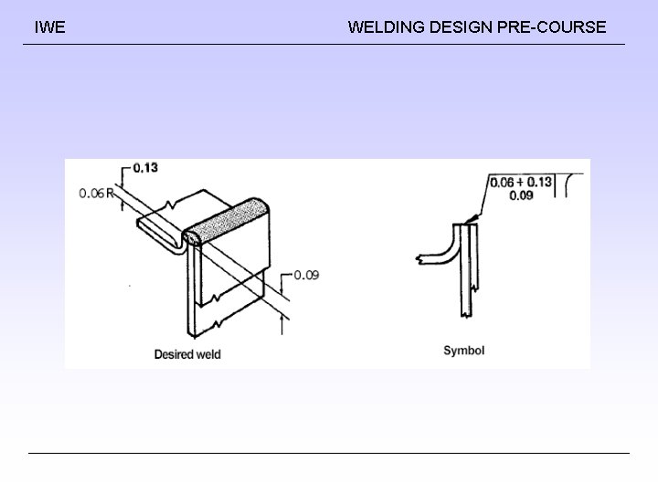 IWE WELDING DESIGN PRE-COURSE 