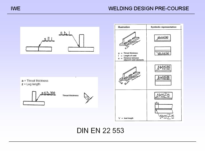 IWE WELDING DESIGN PRE-COURSE IWE WELDING DESIGN PRE-COURSE