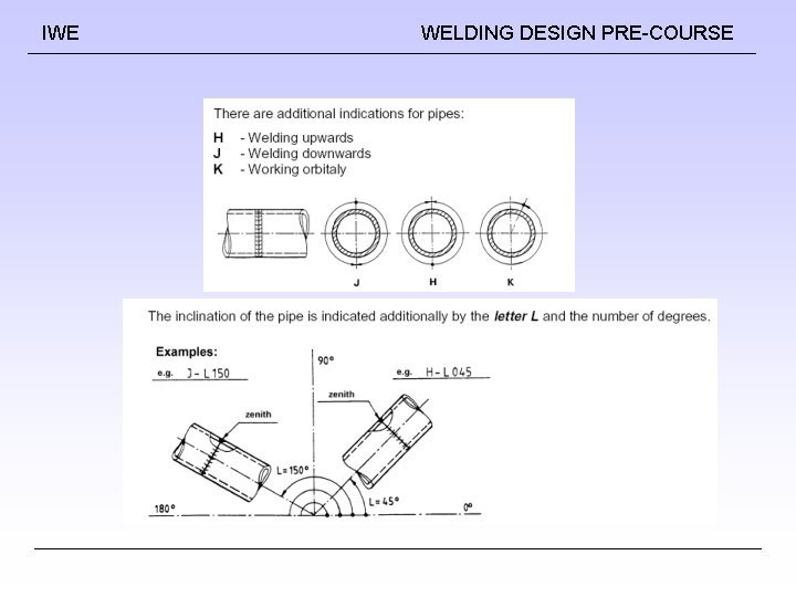 IWE WELDING DESIGN PRE-COURSE 