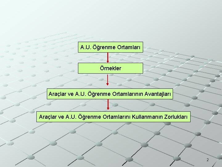 A. U. Öğrenme Ortamları Örnekler Araçlar ve A. U. Öğrenme Ortamlarının Avantajları Araçlar ve
