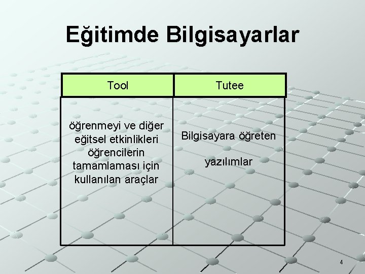 Eğitimde Bilgisayarlar Tool öğrenmeyi ve diğer eğitsel etkinlikleri öğrencilerin tamamlaması için kullanılan araçlar Tutee