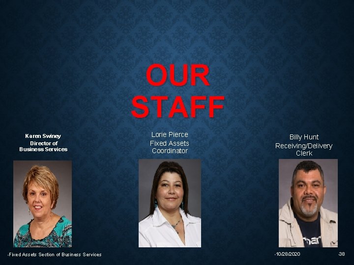 OUR STAFF Karen Swiney Director of Business Services • Fixed Assets Section of Business