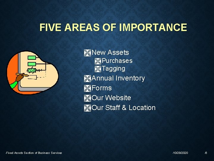 FIVE AREAS OF IMPORTANCE ÌNew Assets ÌPurchases ÌTagging ÌAnnual Inventory ÌForms ÌOur Website ÌOur