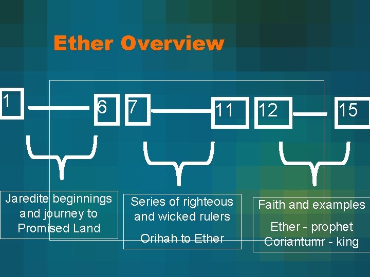 Ether Overview 1 6 Jaredite beginnings and journey to Promised Land 7 11 Series