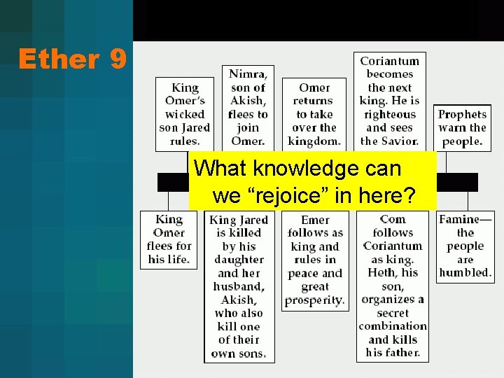 Ether 9 What knowledge can we “rejoice” in here? 