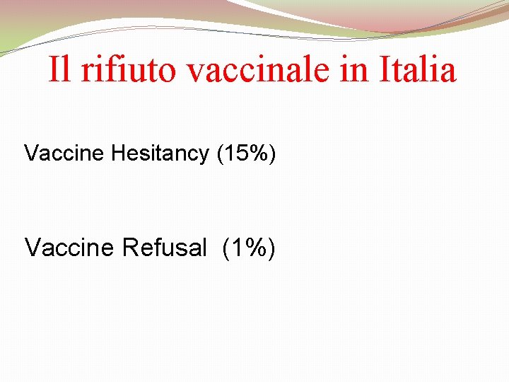 Il rifiuto vaccinale in Italia Vaccine Hesitancy (15%) Vaccine Refusal (1%) 