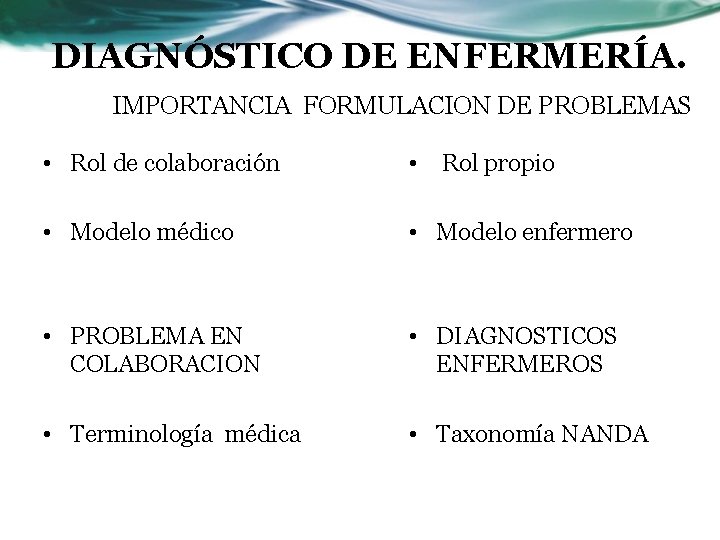 DIAGNÓSTICO DE ENFERMERÍA. IMPORTANCIA FORMULACION DE PROBLEMAS • Rol de colaboración • Rol propio