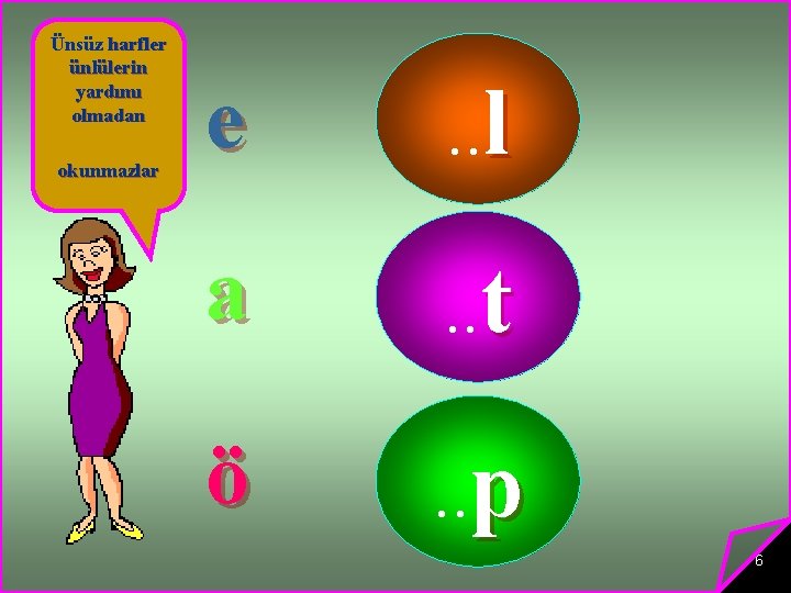 Ünsüz harfler ünlülerin yardımı olmadan okunmazlar e . . l a . . t