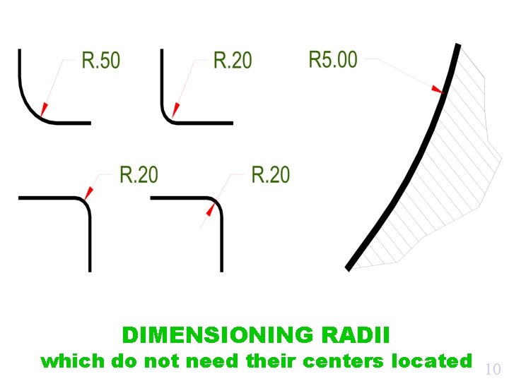 DIMENSIONING RADII which do not need their centers located 10 