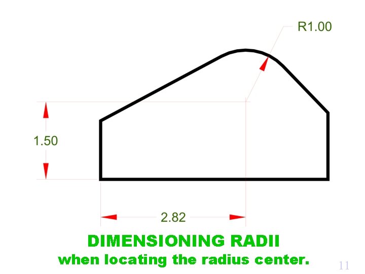 DIMENSIONING RADII when locating the radius center. 11 