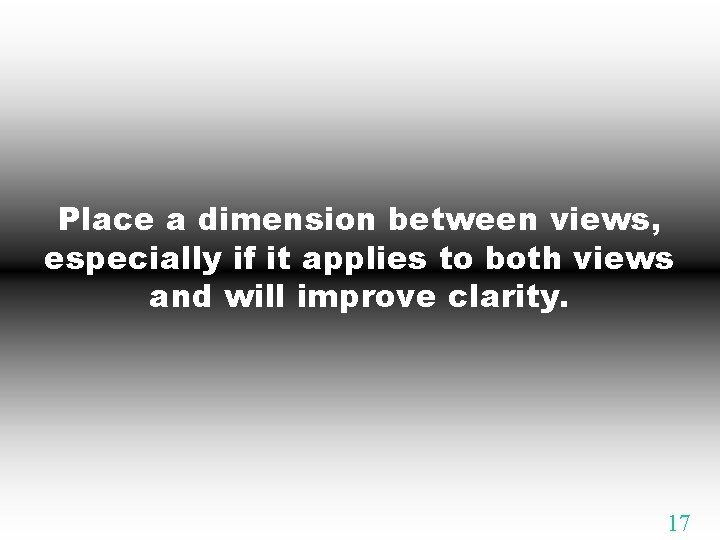 Place a dimension between views, especially if it applies to both views and will