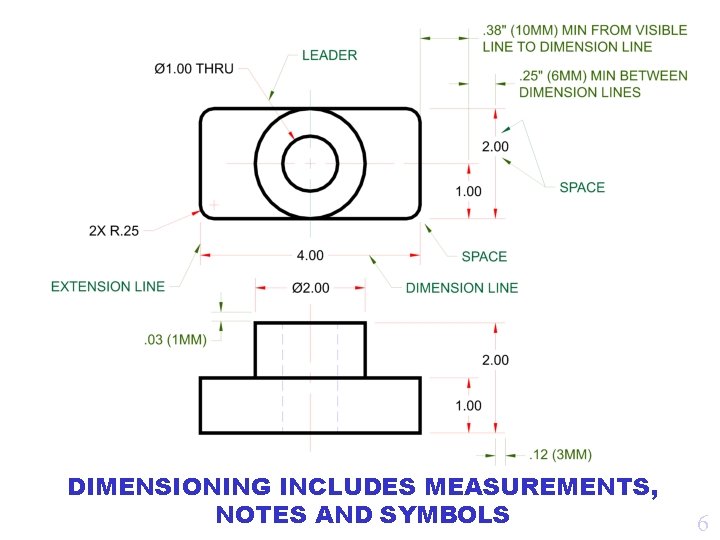 DIMENSIONING INCLUDES MEASUREMENTS, NOTES AND SYMBOLS 6 