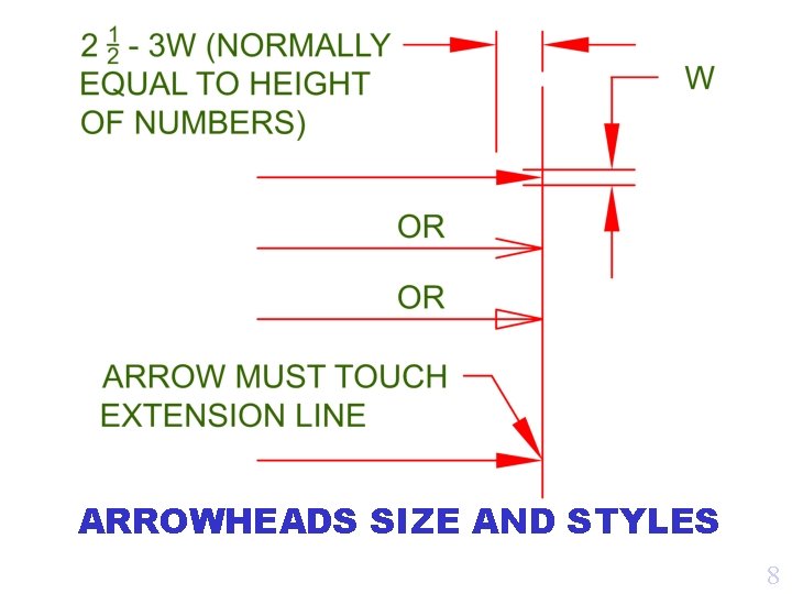 ARROWHEADS SIZE AND STYLES 8 