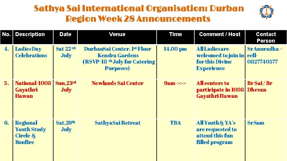 Sathya Sai International Organisation: Durban Region Week 28 Announcements No. Description Date Venue Time