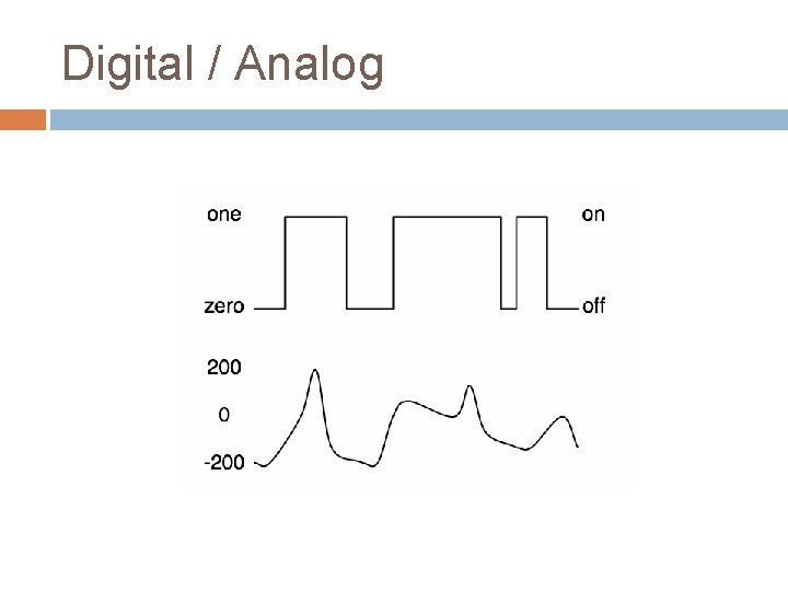 Digital / Analog Digital / Analog