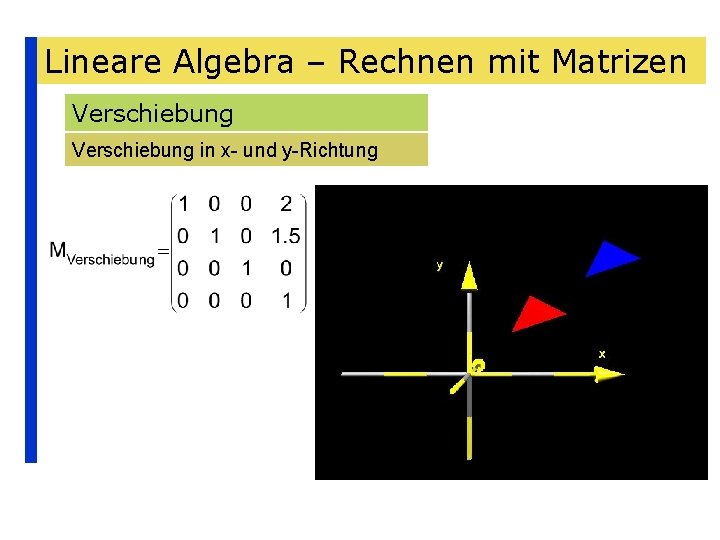 Lineare Algebra – Rechnen mit Matrizen Verschiebung in x- und y-Richtung 