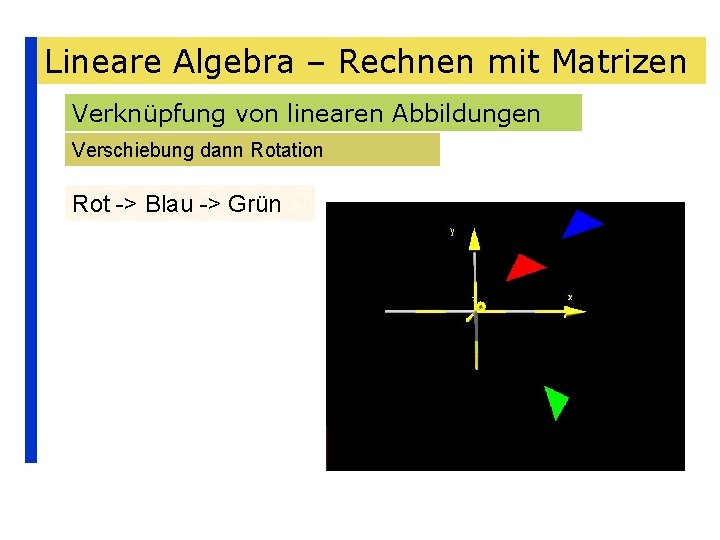 Lineare Algebra – Rechnen mit Matrizen Verknüpfung von linearen Abbildungen Verschiebung dann Rotation Rot
