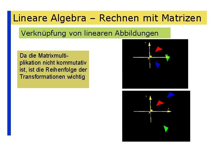 Lineare Algebra – Rechnen mit Matrizen Verknüpfung von linearen Abbildungen Da die Matrixmultiplikation nicht