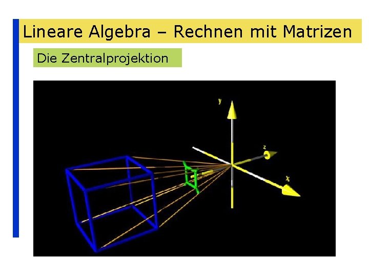 Lineare Algebra – Rechnen mit Matrizen Die Zentralprojektion 