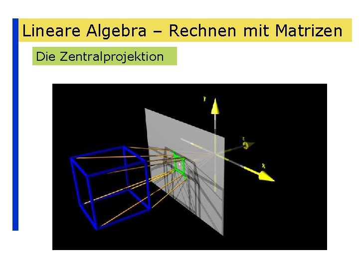 Lineare Algebra – Rechnen mit Matrizen Die Zentralprojektion 