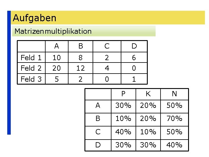 Aufgaben Matrizenmultiplikation A B C D Feld 1 Feld 2 10 20 8 12