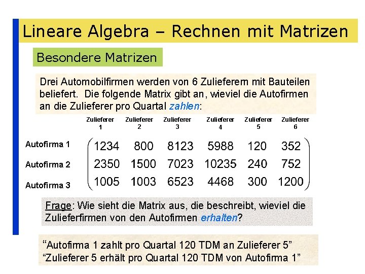 Lineare Algebra – Rechnen mit Matrizen Besondere Matrizen Drei Automobilfirmen werden von 6 Zulieferern