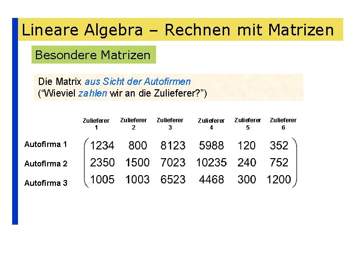 Lineare Algebra – Rechnen mit Matrizen Besondere Matrizen Die Matrix aus Sicht der Autofirmen